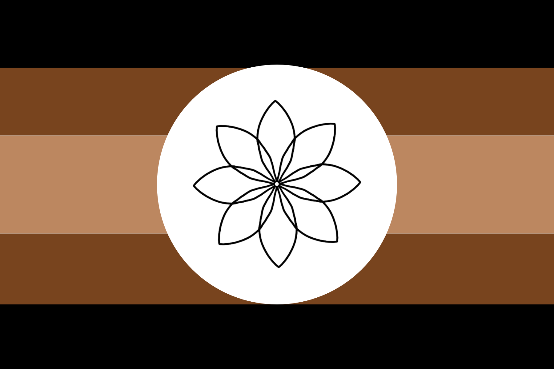 nonhuman alter type flag
